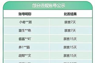 ?太猛了吧！火箭主场一小伙中场三分一击即中 拿走2万5美刀！